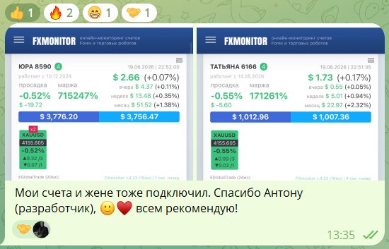 Отзыв участника