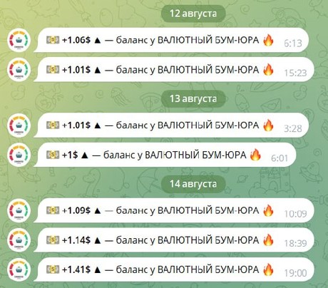 Уведомления о продажах