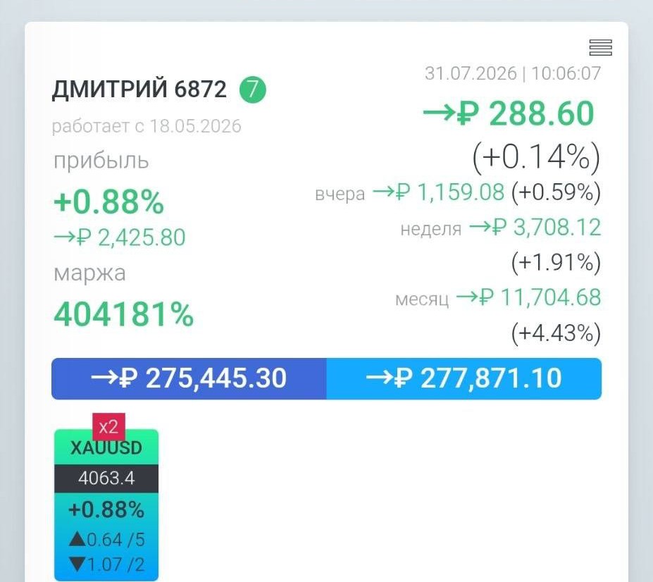Скрин счёта участника марафона