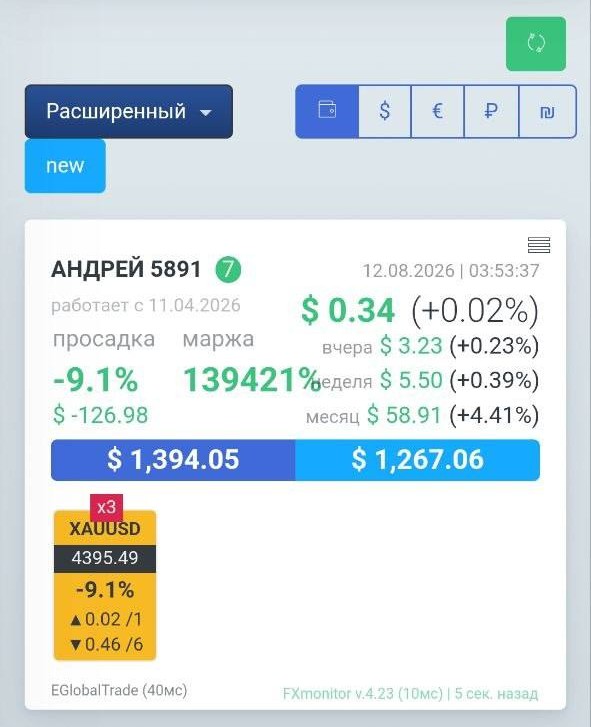 Скрин счёта участника марафона